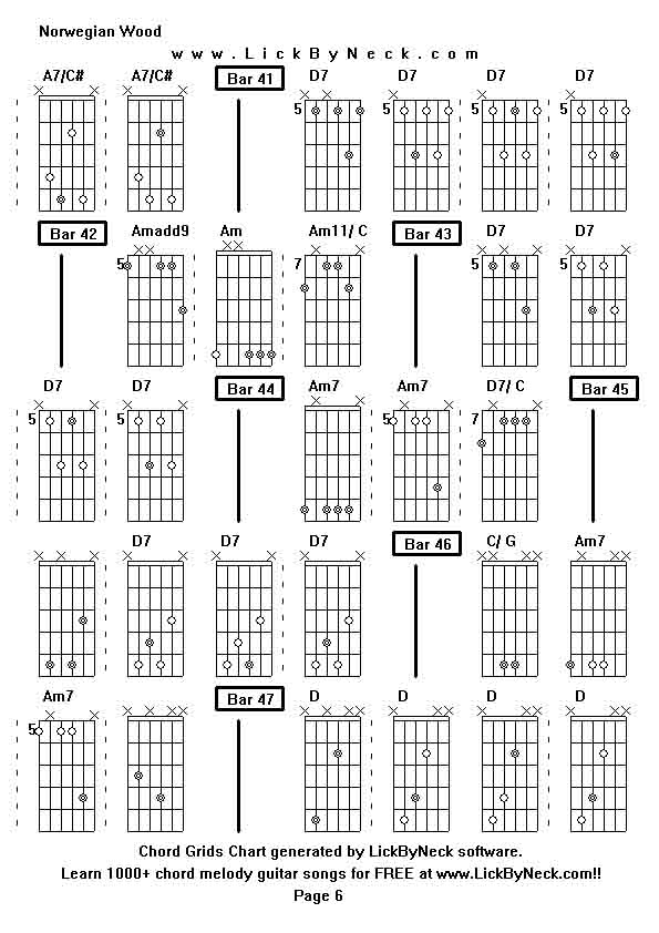 Chord Grids Chart of chord melody fingerstyle guitar song-Norwegian Wood,generated by LickByNeck software.